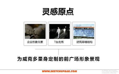 国外工厂广场文本景观设计探讨——SketchUp在国内广告业务的创新机遇